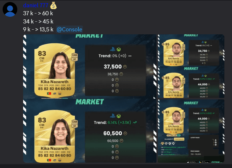 Free FUT trading calls showing Kika Nazareth from 37,500 to 60,500 coins and Eric Garcia price moves